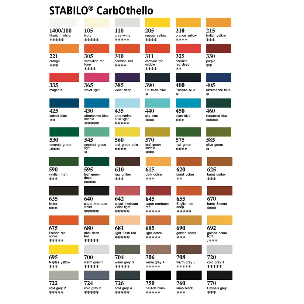 Stabilo CarbOthello Pastel Pencil Sets