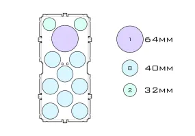 SUPPORT 64.1 40.8 32.2 | Medium Layout Layer